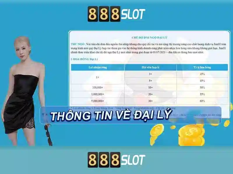 888slot - Tổng quan về nền tảng chơi slot trực tuyến