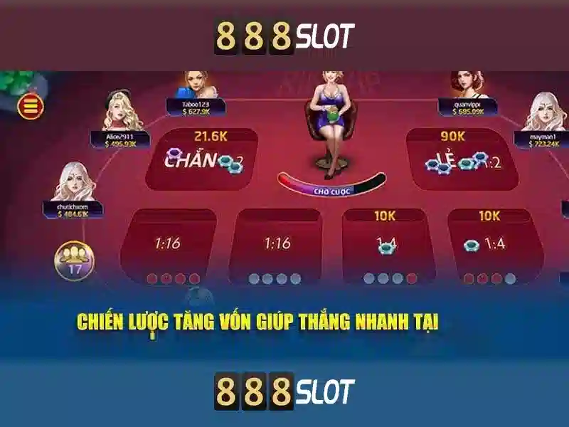 Tổng quan về dewata slot 888 login