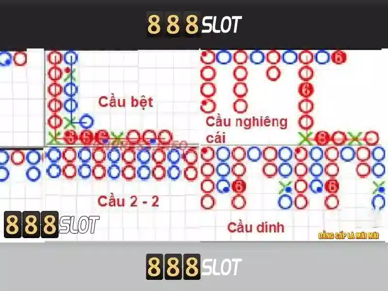 Giới thiệu về 888slot
