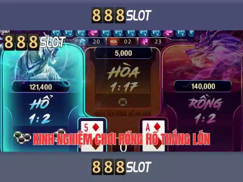 888slot - Đánh giá và trải nghiệm chơi slots trực tuyến