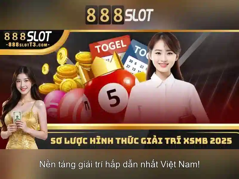 Danh mục trò chơi và slot phổ biến