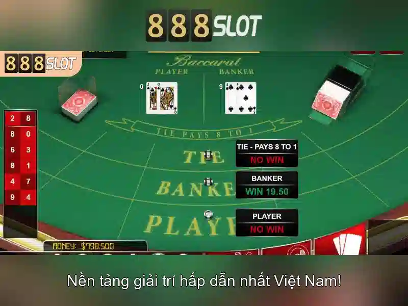 888slot - Đánh giá và Trải nghiệm Slot trực tuyến tại Việt Nam