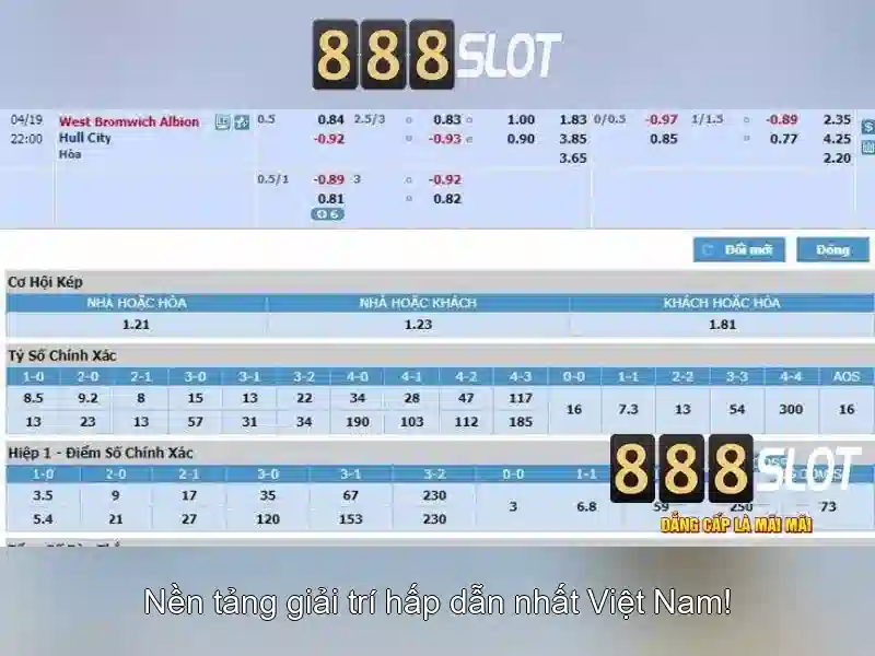 Kết luận